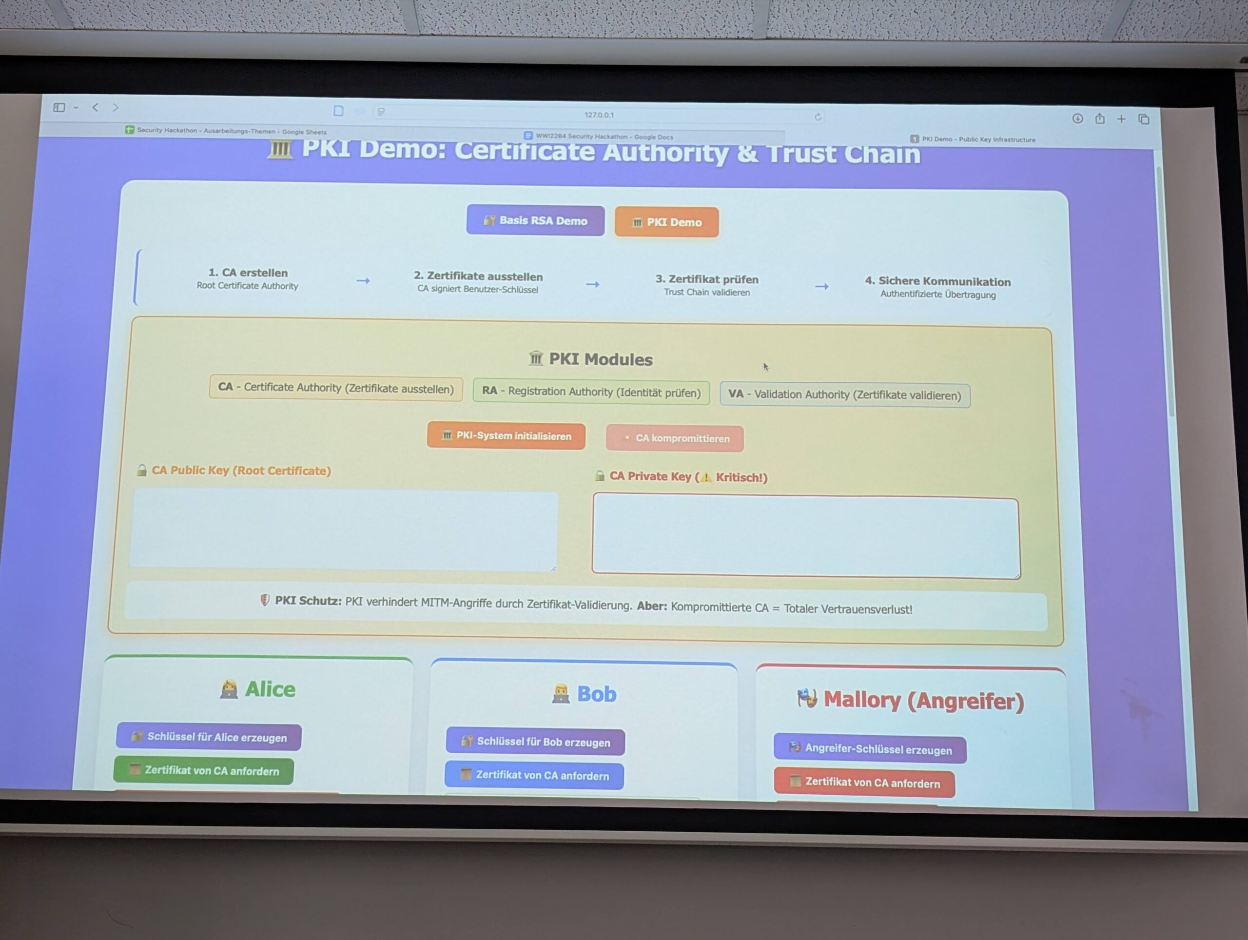 Security hackathon at DHBW