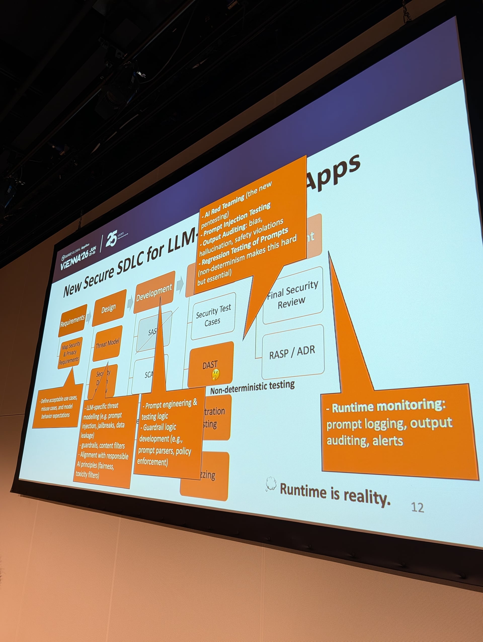 Audience at OWASP Global AppSec EU Vienna 2026